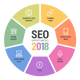 Illustration for article titled Custom Web Development Solutions and Pay per Click for Everybody